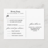 UAWG Halloween Bold Orange Black MENU Postcard Einladungspostkarte (Rückseite)