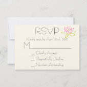 UAWG Lotus Blume / Wasserlilie Illustration RSVP Karte (Rückseite)