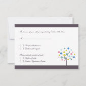 UAWG mit Food Wedding Birds Card RSVP Karte (Rückseite)