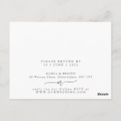 uAwg Postkarte (Rückseite)