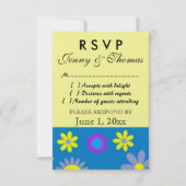 UAWG Response-Karte RSVP Karte (Vorderseite)