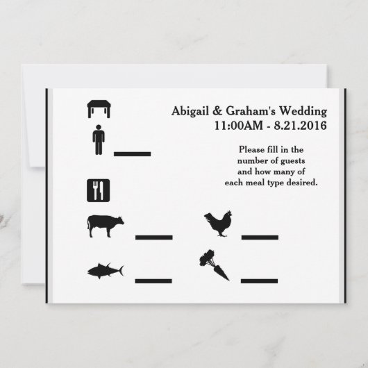 UAWG und Mahlzeiten Einladung (Rückseite)