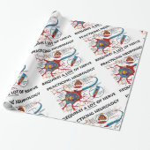 Übende Neurologie erfordert viel Nerv Geschenkpapier (Ungerollt)