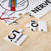 Übende Neurologie erfordert viel Nerv Puzzle (Seite)