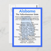 Über Alabama Postkarte (Vorne/Hinten)