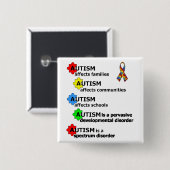 ÜBER AUTISMUS BUTTON (Vorne & Hinten)