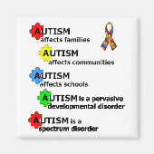 ÜBER AUTISMUS MAGNET (Vorne)