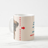 Über Boxers Funny & Love Boxer-Dog-Design Kaffeetasse (Vorderseite Links)