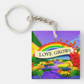 ÜBER DEM RAINBOGEN SCHLÜSSELANHÄNGER (Vorderseite)