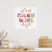 Über den 50er poster (Küche)