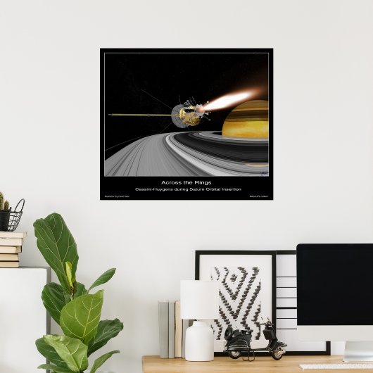 über die Saturn Rings Poster (Heimbüro)
