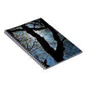 ÜBER NOTIZBLOCK (Rechte Seite)