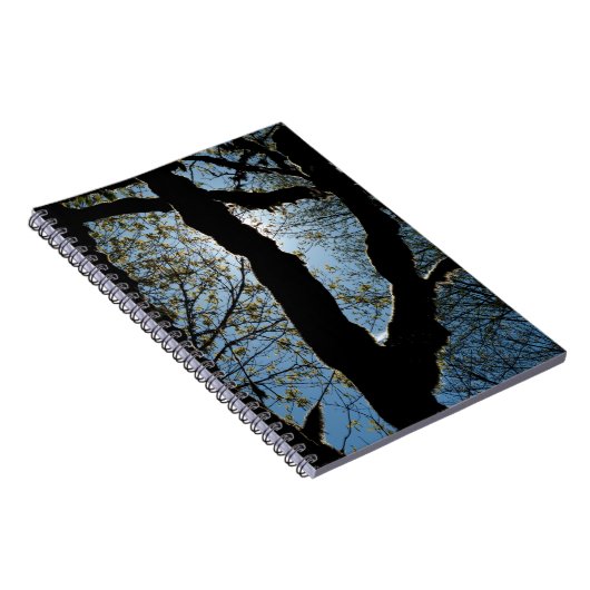 ÜBER NOTIZBLOCK (Rechte Seite)