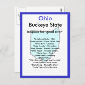 Über Ohio Postkarte (Vorne/Hinten)