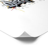 Überanalysierter Chaos Poster (Ecke)