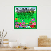 Überarbeitete Bereiche der Bildung Poster (Küche)