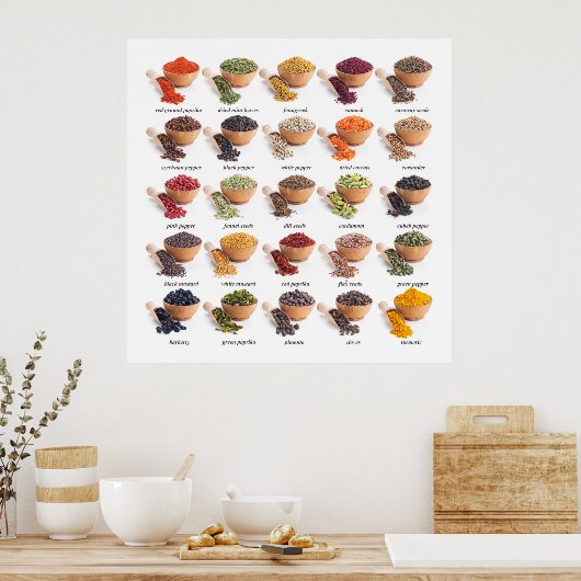 Überarbeitete Gewürzkarte Küche / Geschäftspaket Poster (Küche)