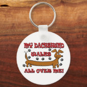 Überarbeitete Walks-#2 Schlüsselanhänger (Vorderseite)