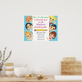 Überarbeitetes Lehrerposter - SRF Poster (Küche)