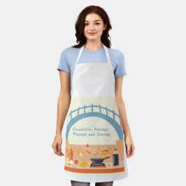 Überbrückung der Wärmebrücke Schürze