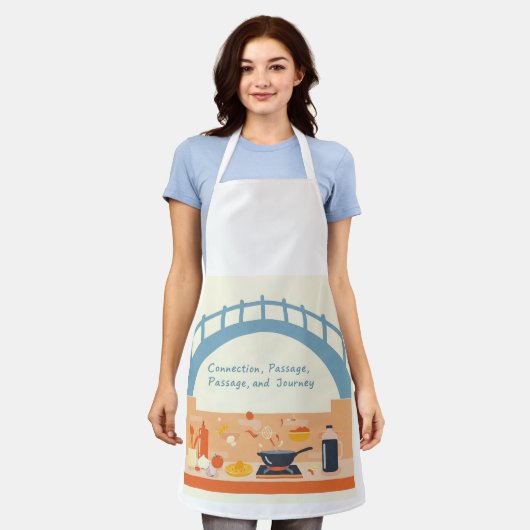 Überbrückung der Wärmebrücke Schürze (Getragen)