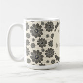 Überdenken der Tasse (Links)