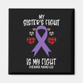 Überdosierung Das Bewusstsein meiner Schwester ist Magnet (Vorne)