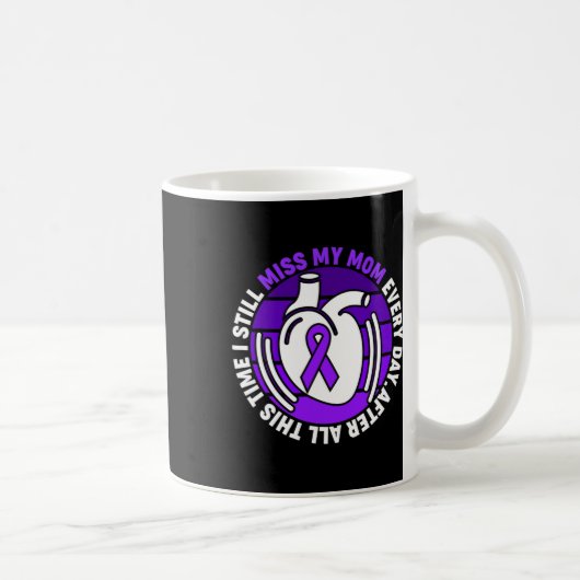 Überdosierungsbewusstsein bei Multifunktionsleiste Kaffeetasse (Rechts)