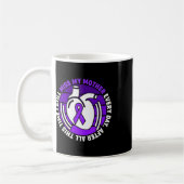 Überdosierungsbewusstsein bei Multifunktionsleiste Kaffeetasse (Links)