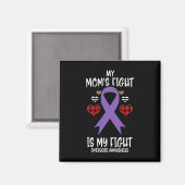 Überdosis-Bewusstsein Der Kampf meiner Mutter ist Magnet (Vorderseite/Rückseite)