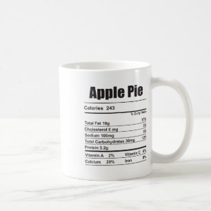 Übereinstimmende Thanksgiving-Familiengruppe Ernäh Kaffeetasse