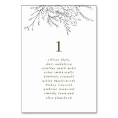 Überfließende Übersicht über die Hochzeitssitze vo Tischnummer (Vorderseite)