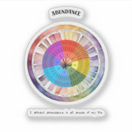 Überfluss positive Bestätigung Aufkleber