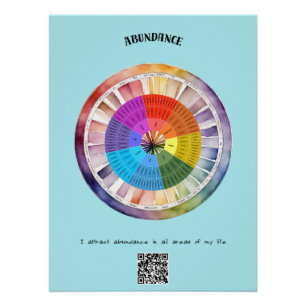 Überfluss positive Bestätigung Poster