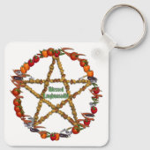 Überfluss Schlüsselanhänger (Rückseite)