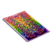 Übergang Notizblock (Rechte Seite)