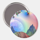 Übergänge Magnet (Vorderseite/Rückseite)