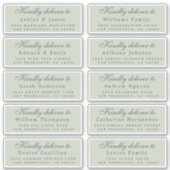 Übergeben an die grünen Labels für Skriptadressen (Vorderseite)