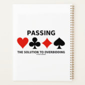 Übergeben der Lösung zur Überbietung von Bridge-Ra Planer (Rückseite)