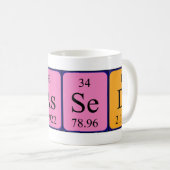 Übergebene periodische Tasse des Tabellennamens (VorderseiteRechts)