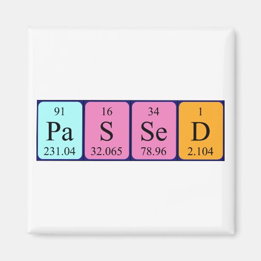 Übergebener Periodenmagnet Magnet (Vorne)