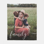 Überlagerung für das Foto von White Script Fleecedecke (Vorderseite)