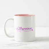 Überlebend-Tasse Zweifarbige Tasse (Links)