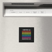 Überlebte 100 maskierte Schultage 100. Schultag Magnet (In Situ (Geschirrspüler))