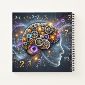 Überlegen Sie schnell: Psychische Mathematik Notizblock (Rückseite)