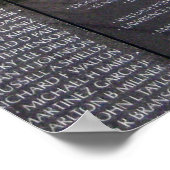Überlegungen der gefallenen Brüder an der Mauer Poster (Ecke)