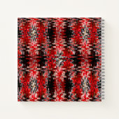 Überlegungen...... Notizblock (Rückseite)