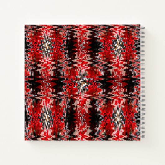 Überlegungen...... Notizblock (Rückseite)