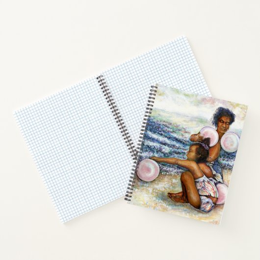 Übernahme des Besitzes von Ausschreibungen Notizblock (Innenseite)