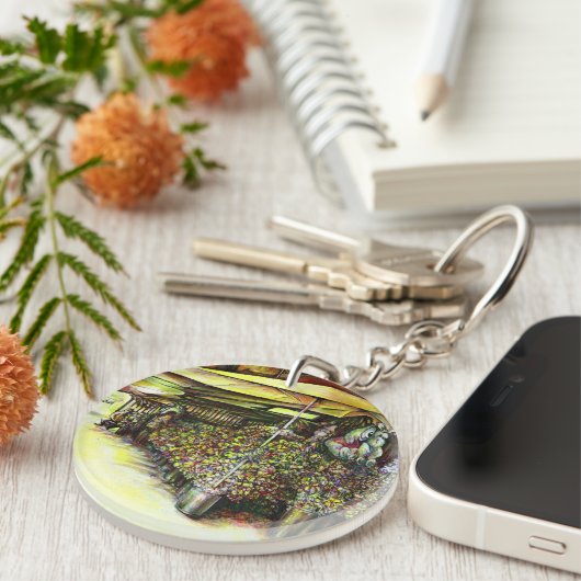 Übernahme des Besitzes von Ausschreibungen Schlüsselanhänger (Vorderseite rechts)